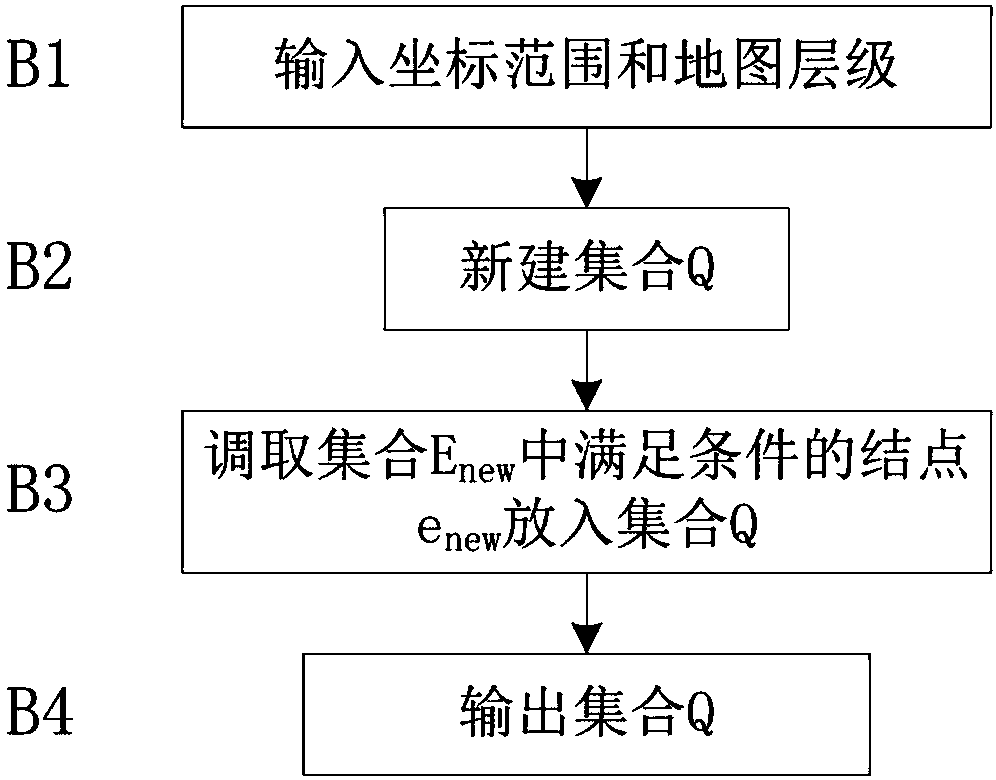 Virtual-real POI tree-based management map expression method