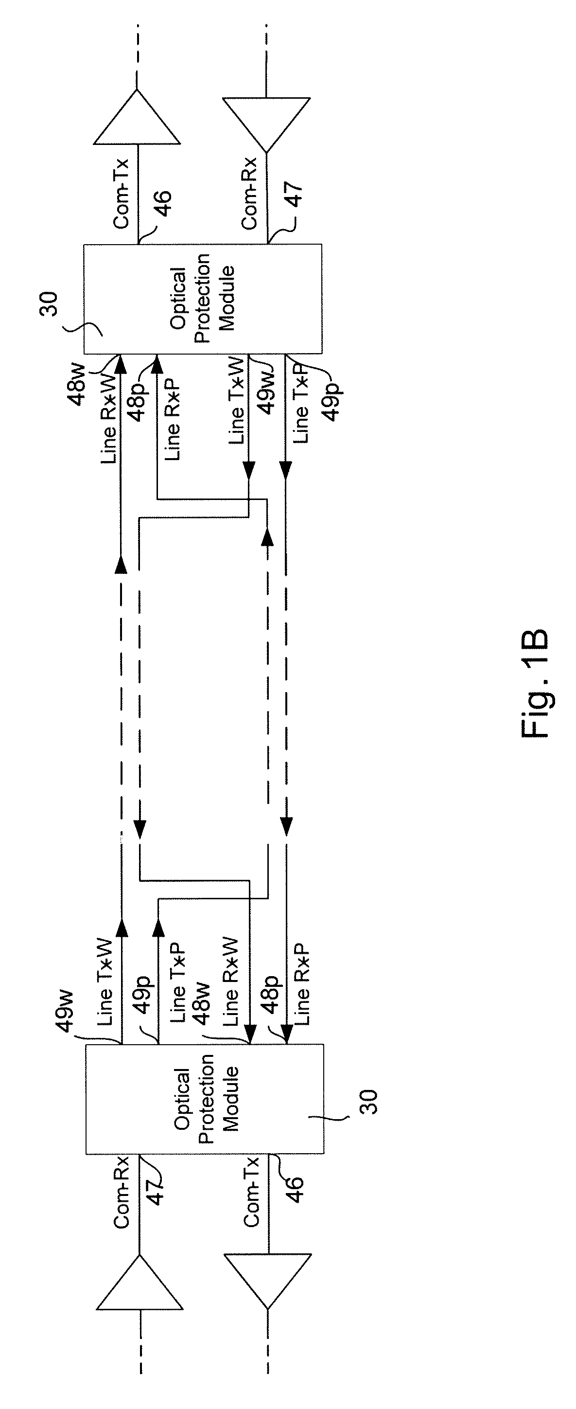 All optical 1+1 protection unit using sub-carrier modulation protocol