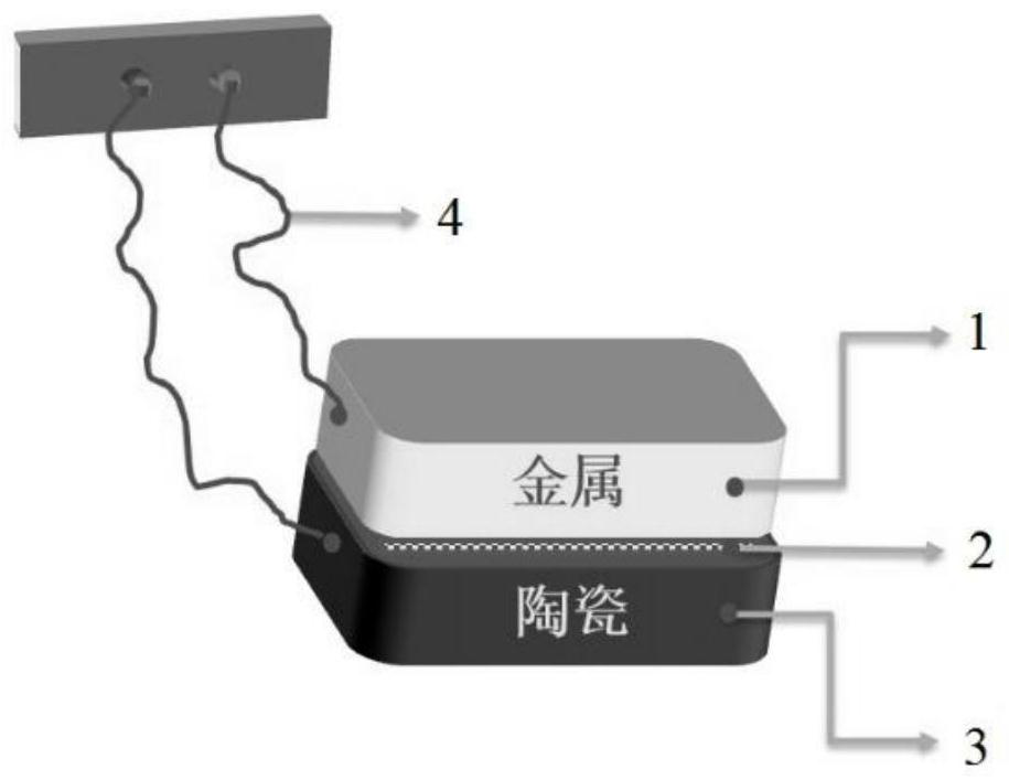 Diffusion bonding method of ternary layered ceramic titanium-silicon-carbon and solid solution thereof and ferritic stainless steel based on Ni foil intermediate layer