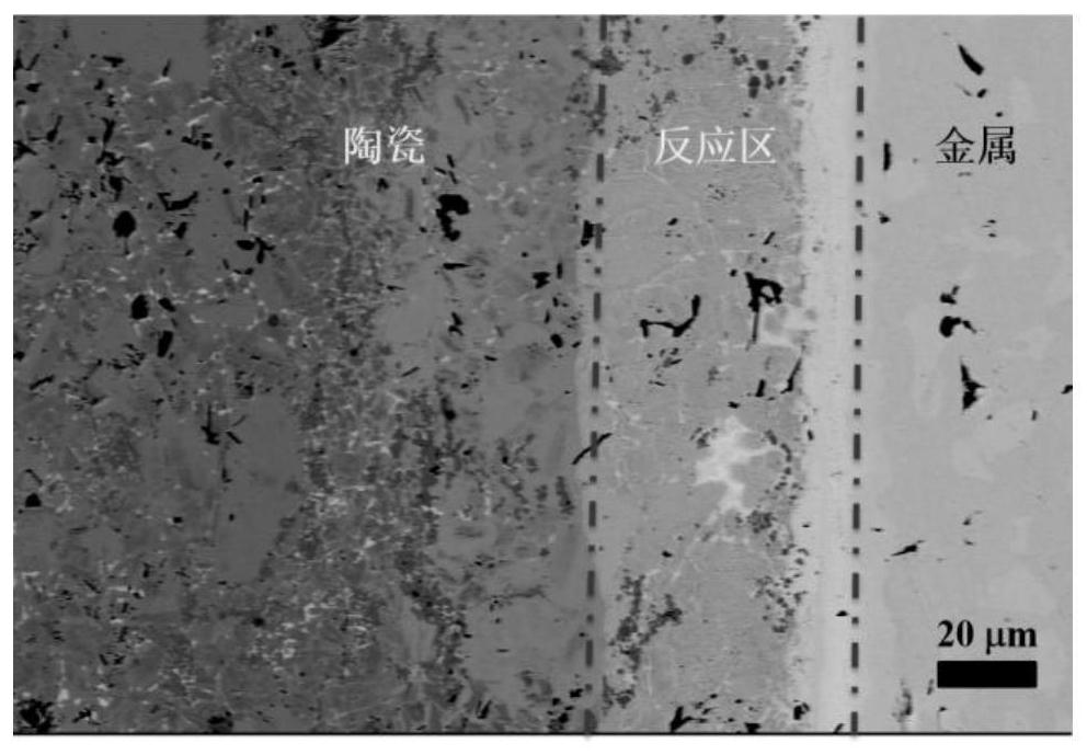 Diffusion bonding method of ternary layered ceramic titanium-silicon-carbon and solid solution thereof and ferritic stainless steel based on Ni foil intermediate layer