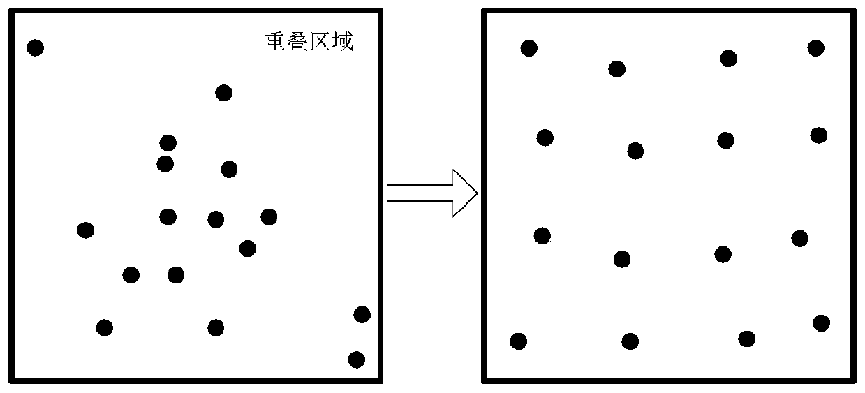 Quantization method for calculating distribution credibility of feature matching points