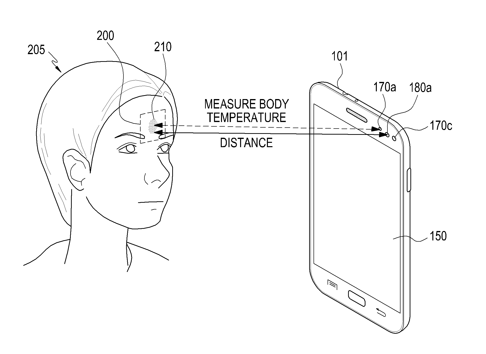 Apparatus and method for enhancing accuracy of a contactless body temperature measurement