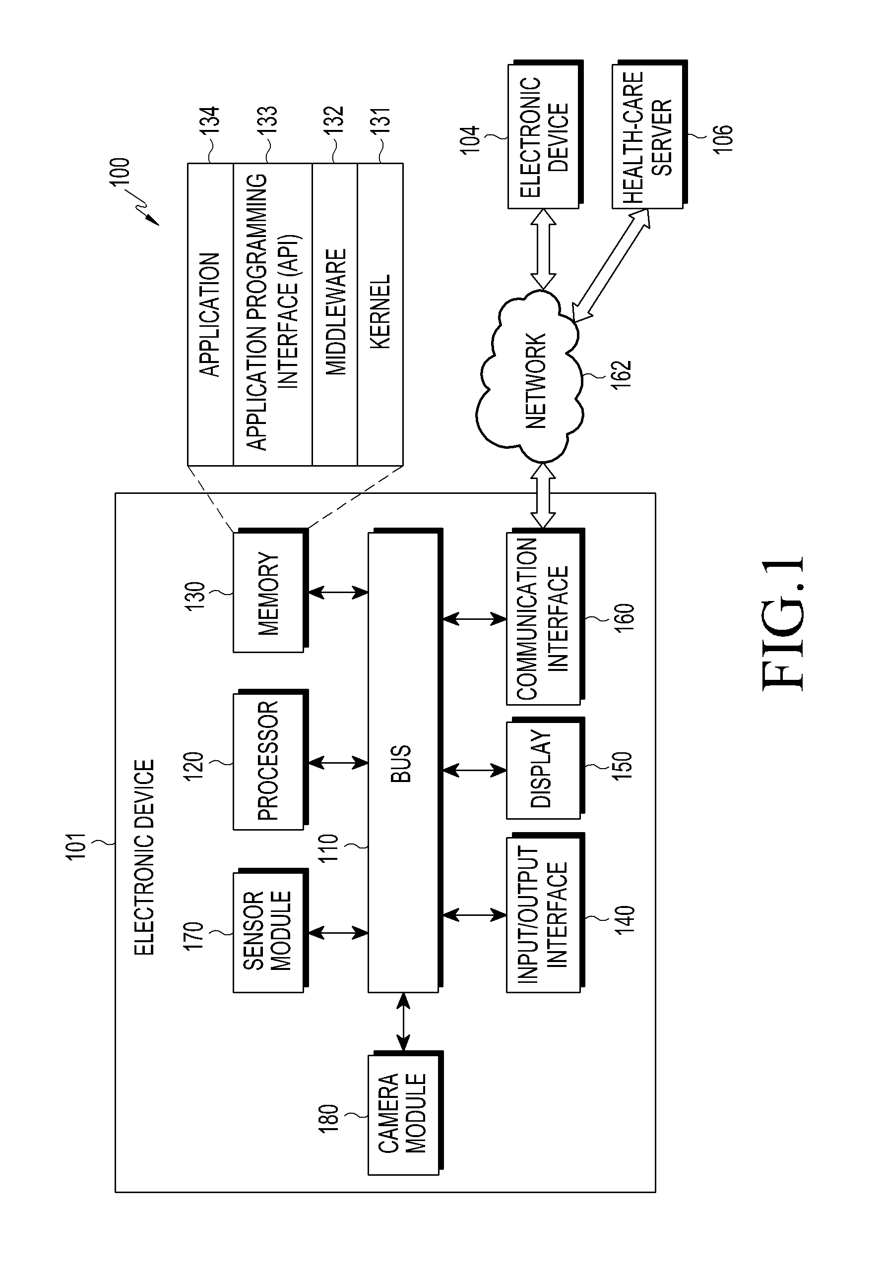 Apparatus and method for enhancing accuracy of a contactless body temperature measurement