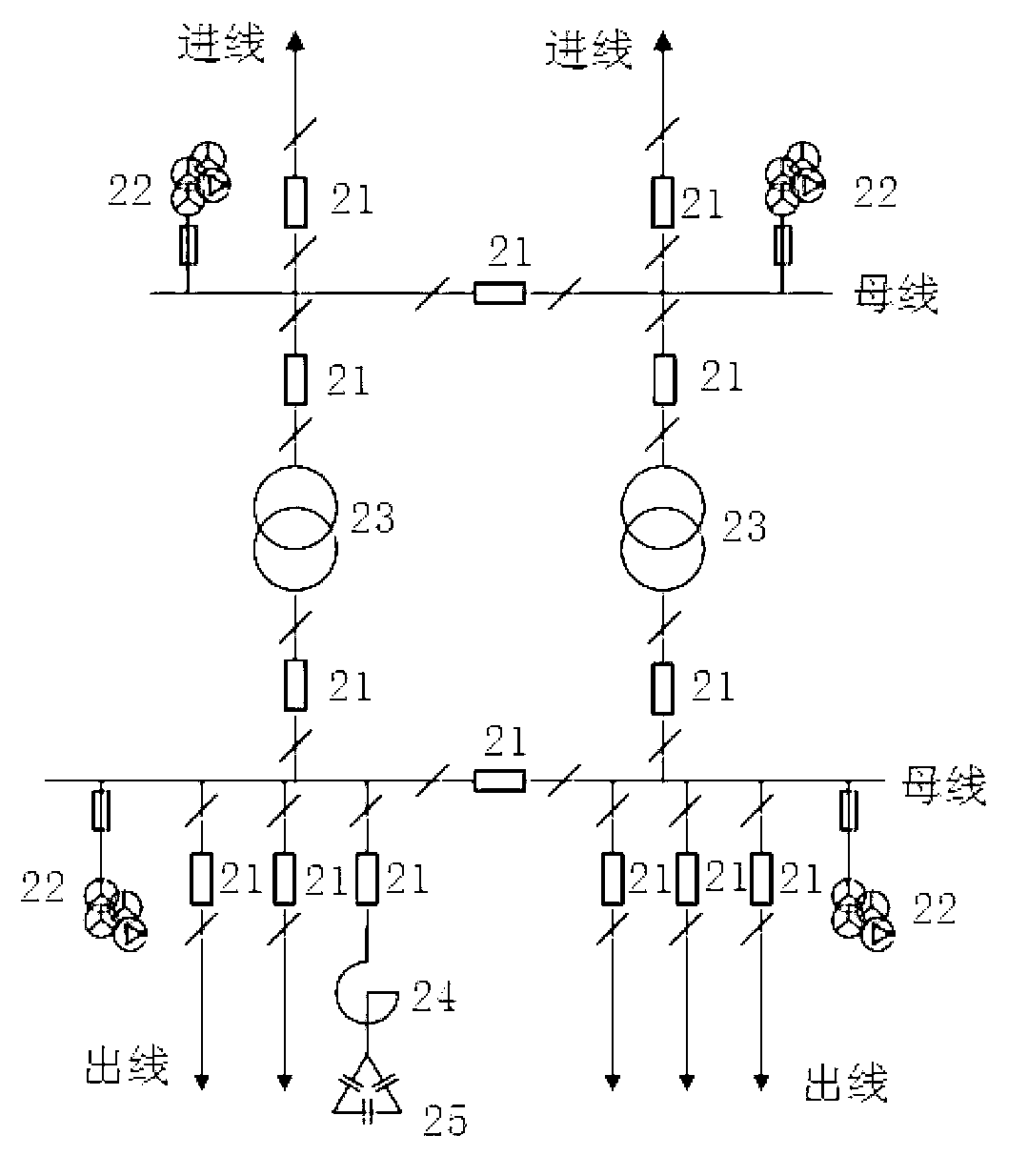 Power electronic transformer substation