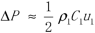 Experiment method and impact test device with dynamic tensile stress amplitude as variable