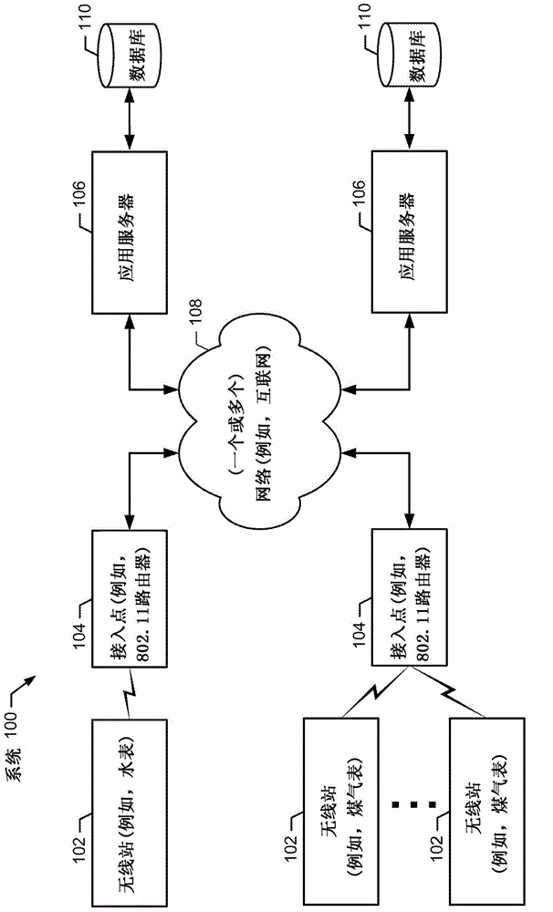 Delivering data to a wireless station