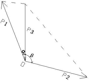 Double-jack-stay inwards-concave rope arch structure