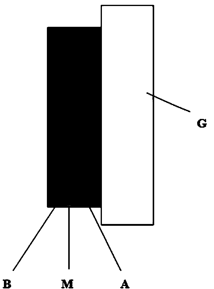 Low-reflection and neutral-density filter