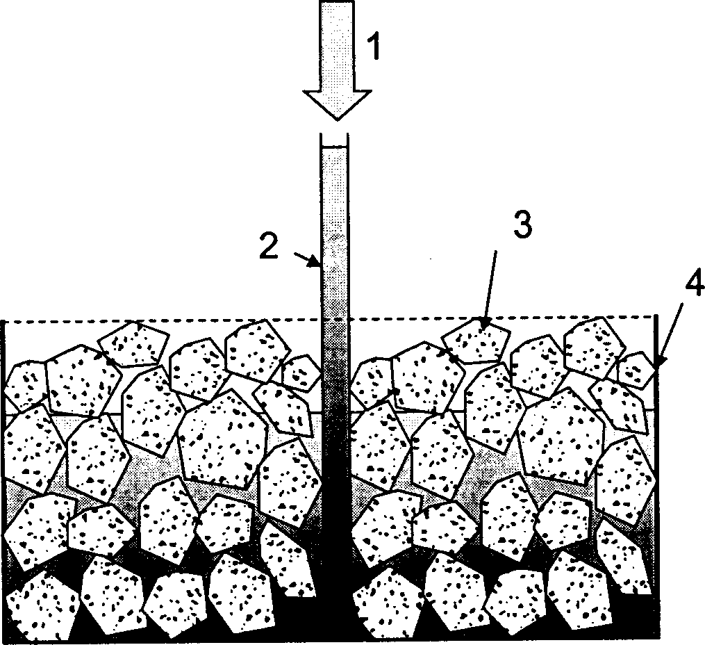 Construction method for rock-fill concrete dam