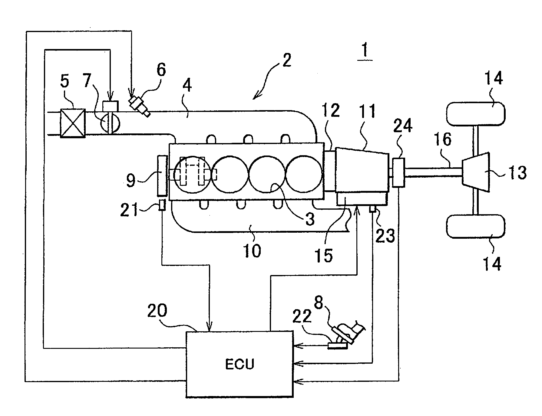 Vehicle gear shift control device and gear shift control method