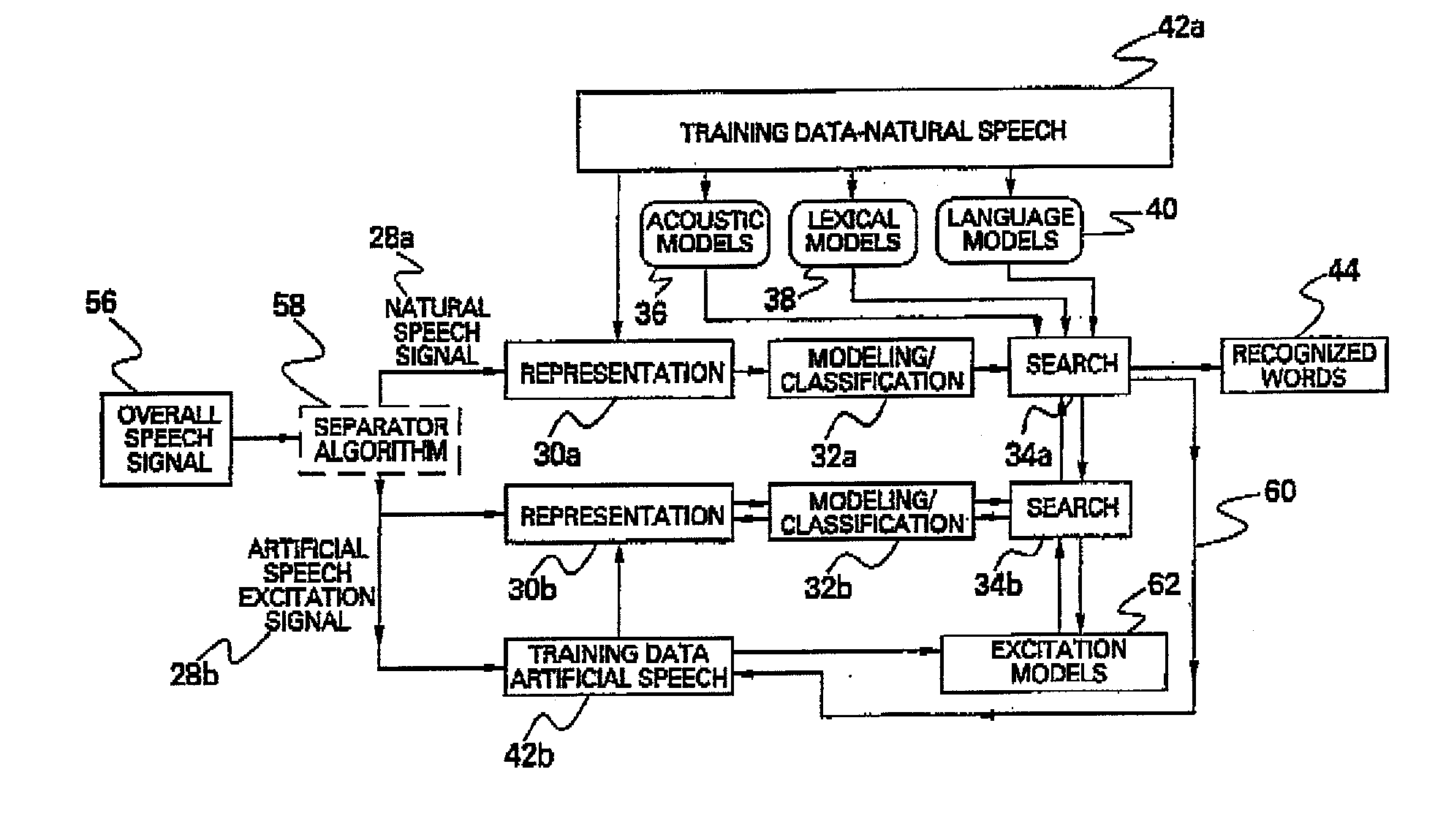 Signal injection coupling into the human vocal tract for robust audible and inaudible voice recognition