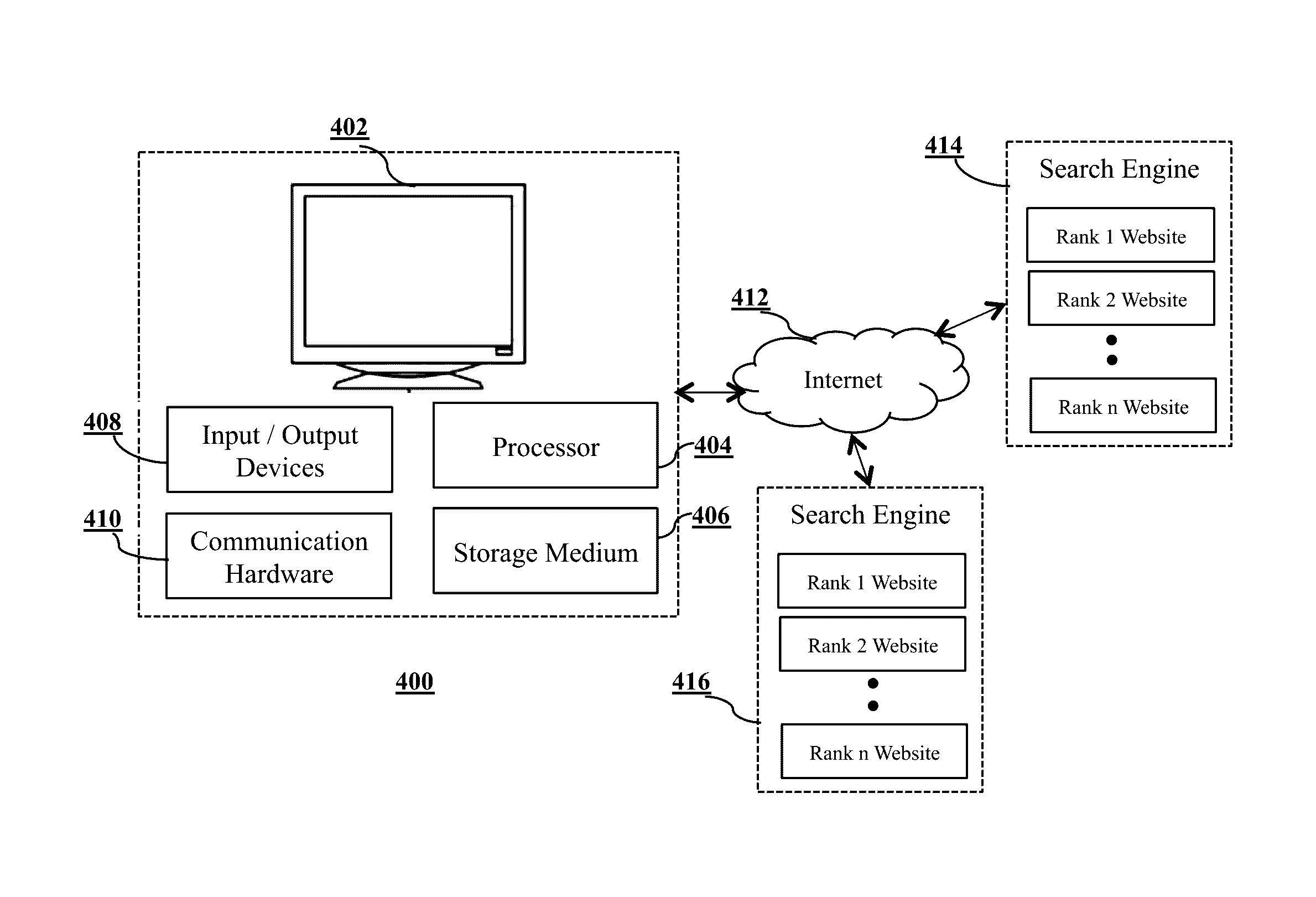 Predicting real-time change in organic search ranking of a website