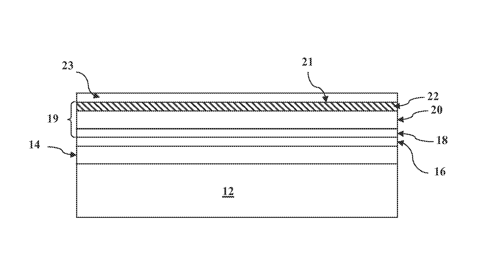 Back Contact Paste with Te Enrichment and Copper Doping Control in Thin Film Photovoltaic Devices