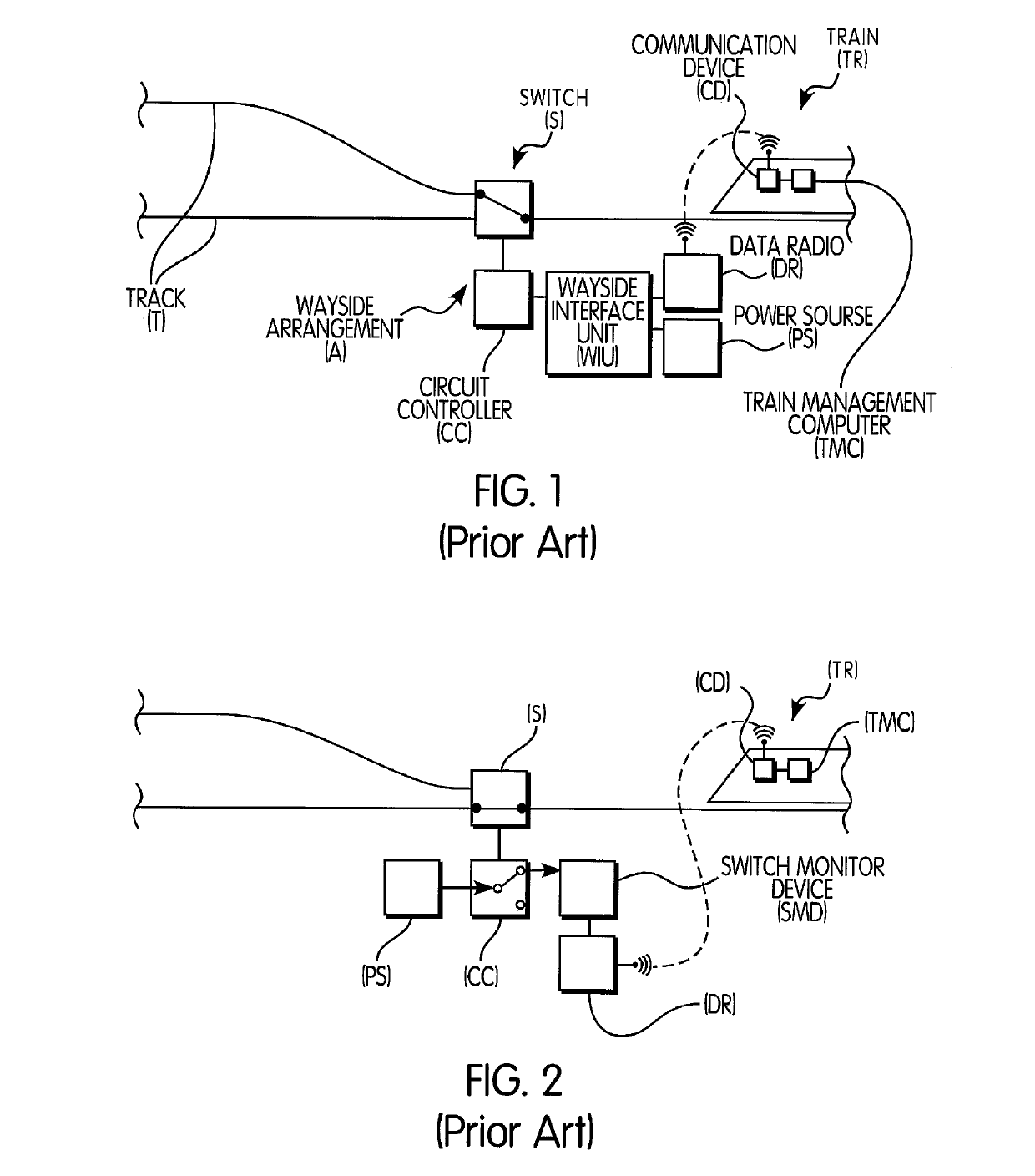 Switch alignment detection enforcement system and method