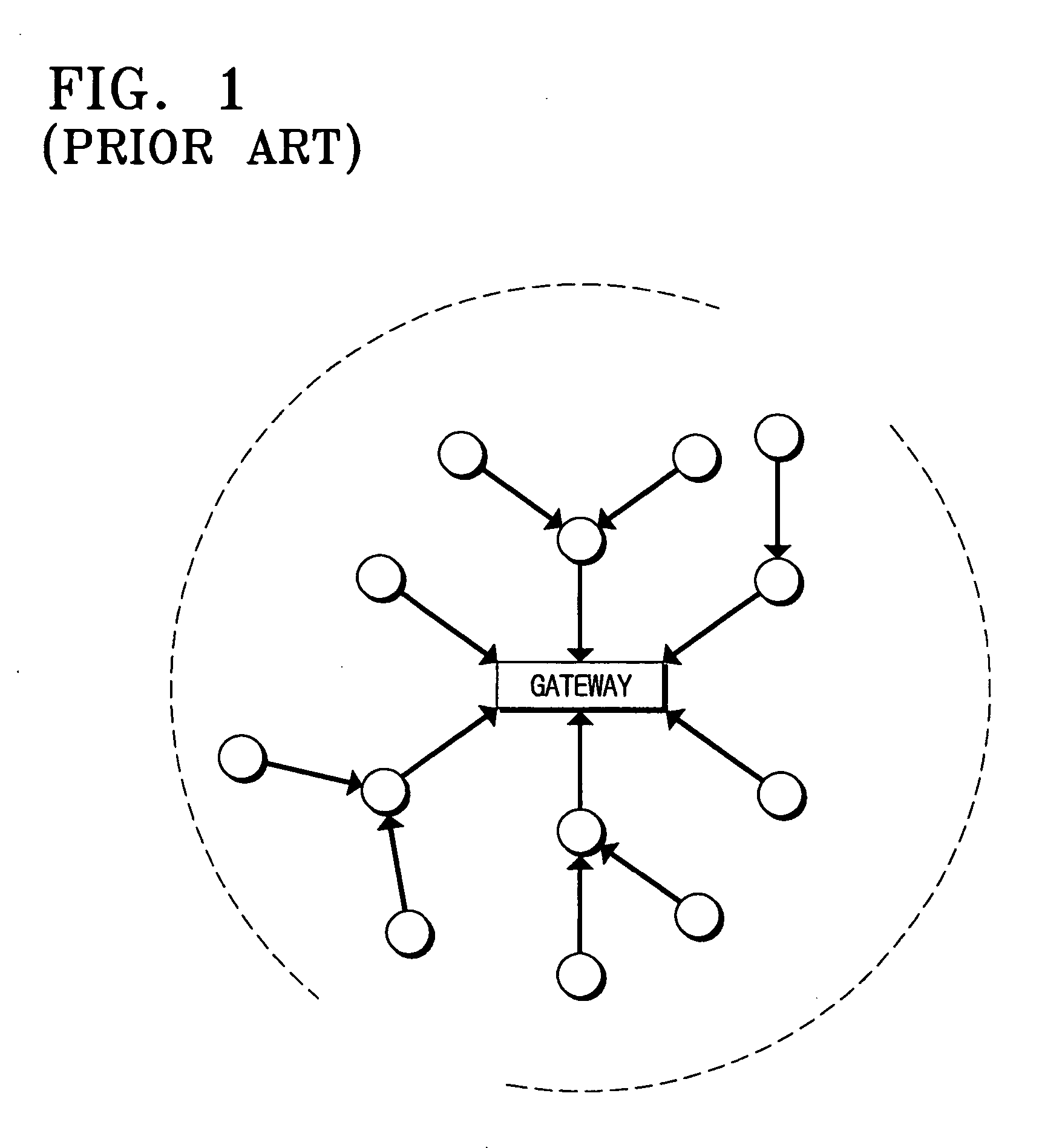 Data transmission path setting apparatus and method for ad-hoc network