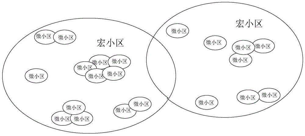 Handoff method and apparatus in heterogeneous network