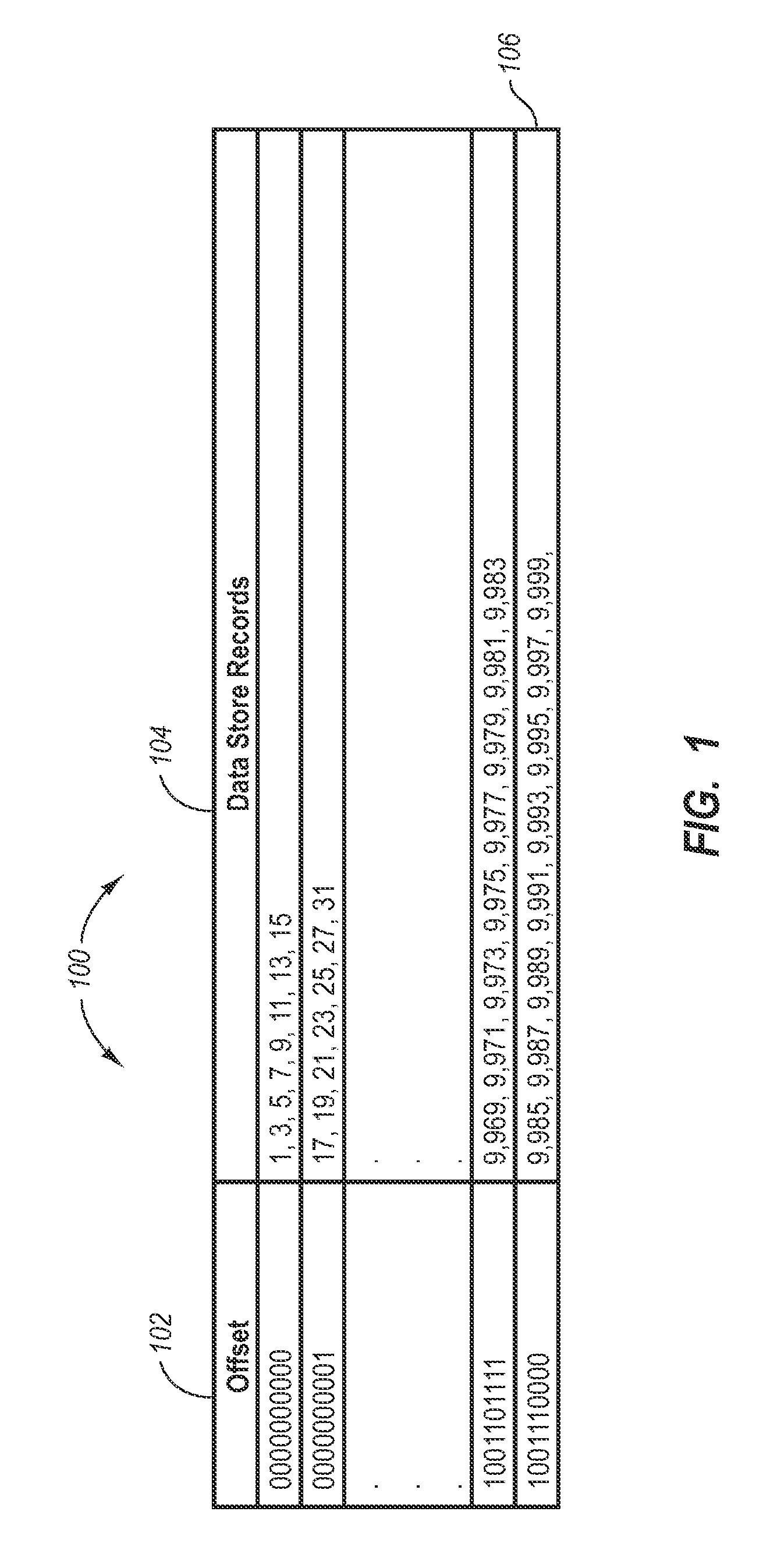 Hashed indexing