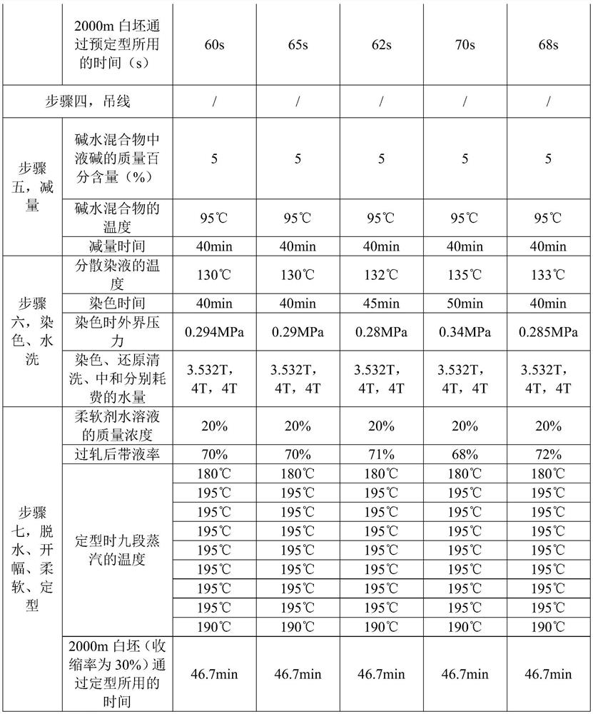 A processing technology of polyester double-layer four-way stretch fabric