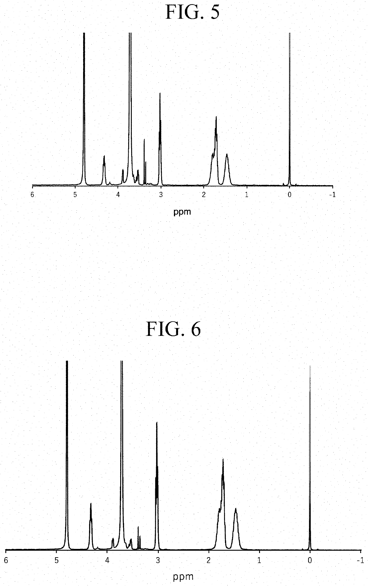 Complex, medicine, therapeutic agent for cancer, kit and conjugate