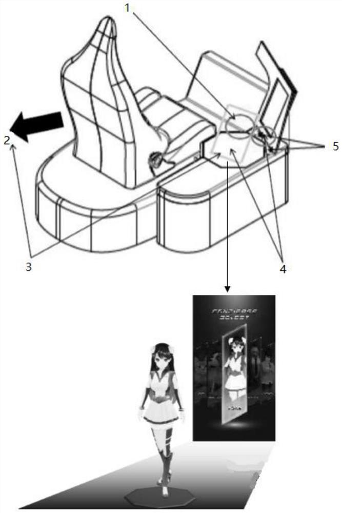 A kind of holographic projection method, system and automobile