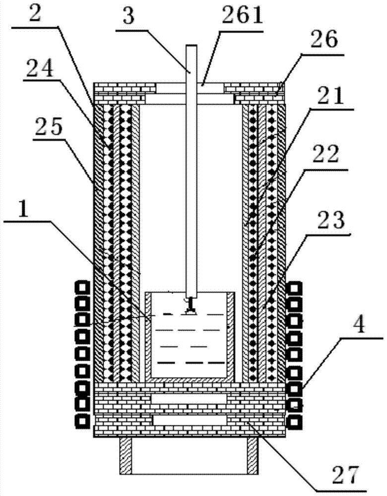 Growth device, growth furnace and preparation method of yttrium lithium fluoride laser crystal