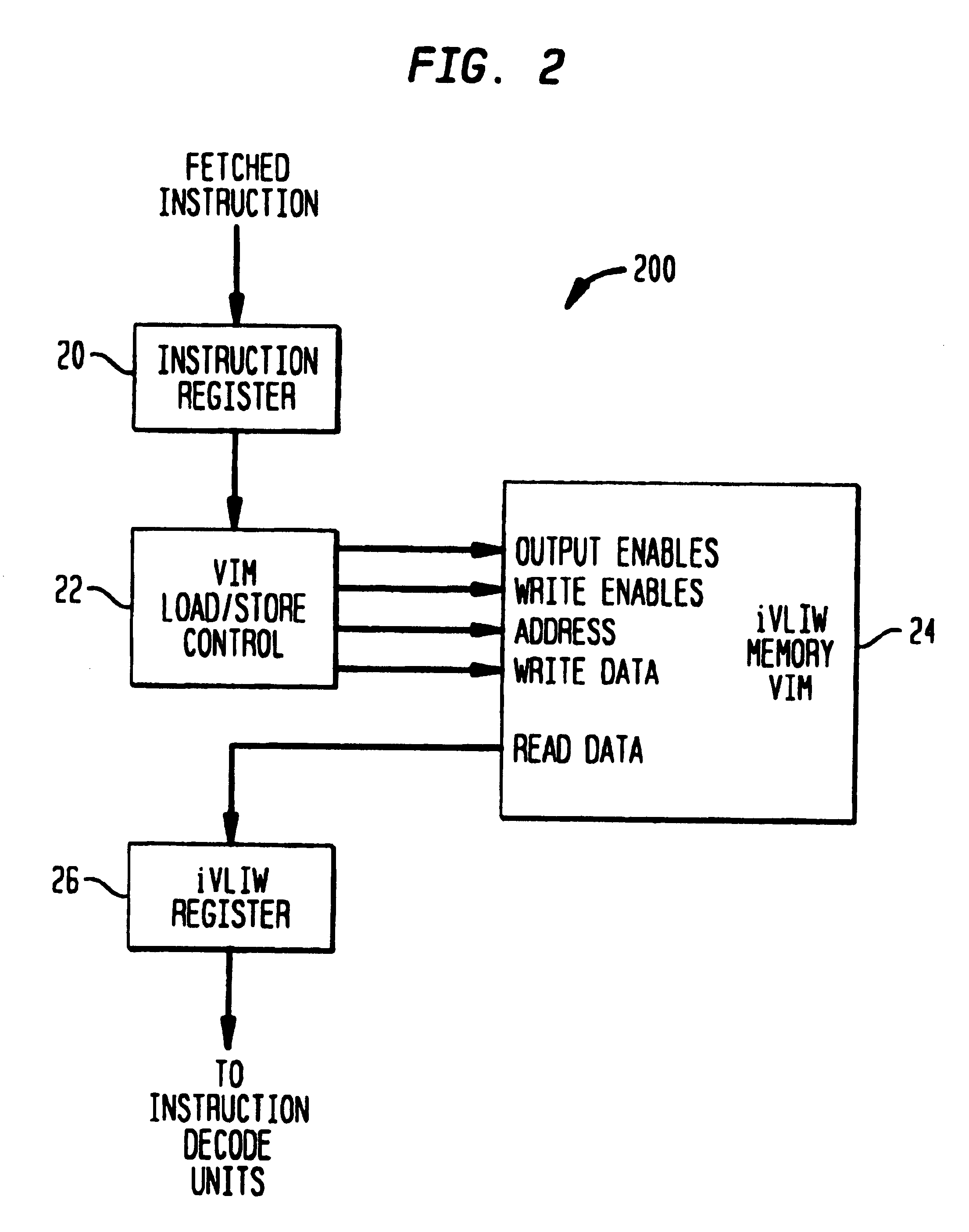 Methods and apparatus for efficient synchronous MIMD operations with IVLIW PE-TO-PE communication