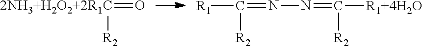 Process for preparing hydrazine hydrate with oxime recycling