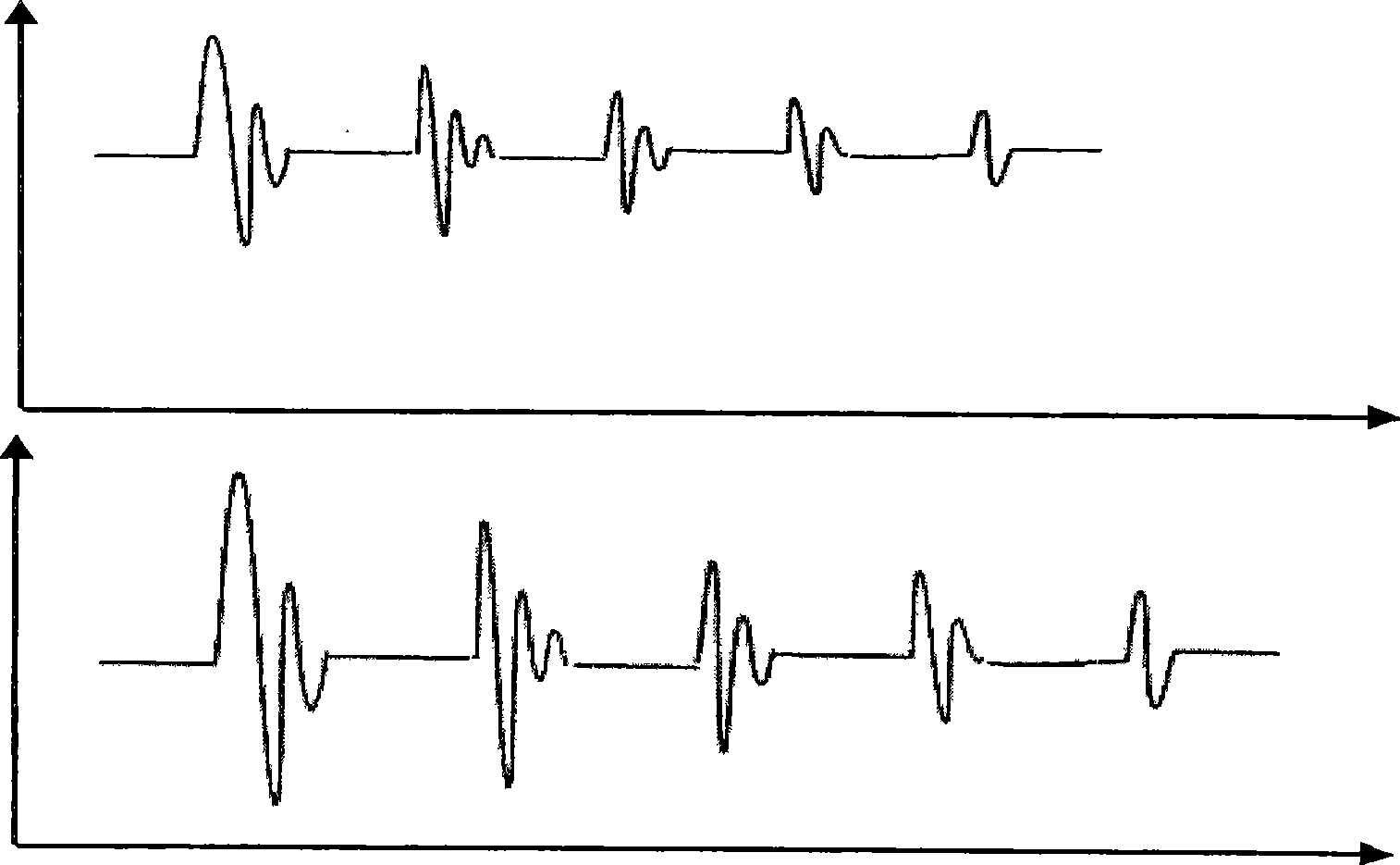 Adjustable automatic wave amplitude gain compensation method and circuit for ultrasonic thickness gauge