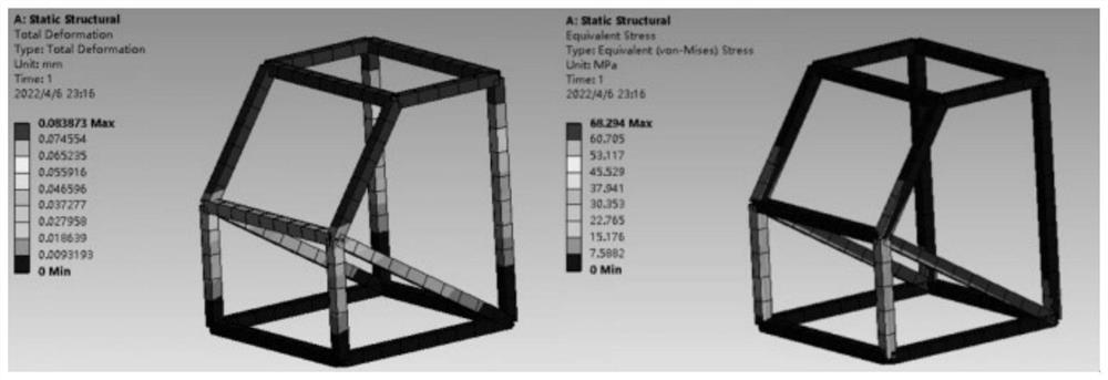 Stress analysis method for indoor fire fighting robot support