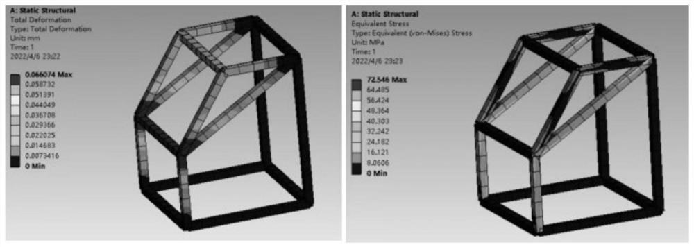 Stress analysis method for indoor fire fighting robot support