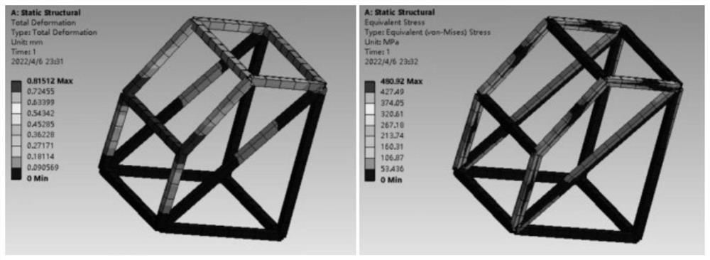 Stress analysis method for indoor fire fighting robot support