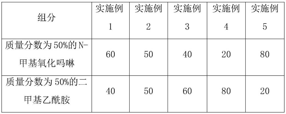 Flame-retardant lyocell fiber and preparation method thereof