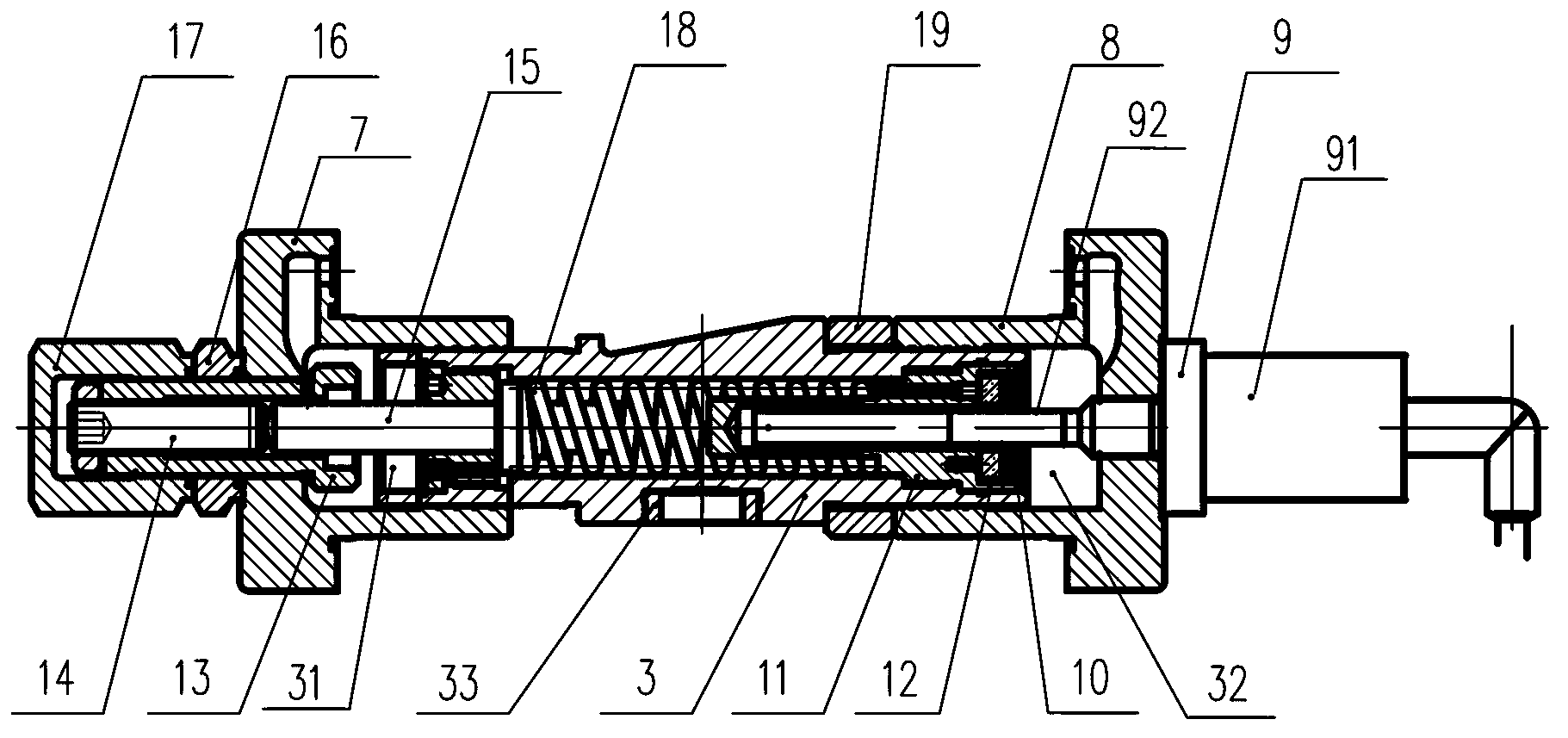 Electric proportional variable axial plunger pump