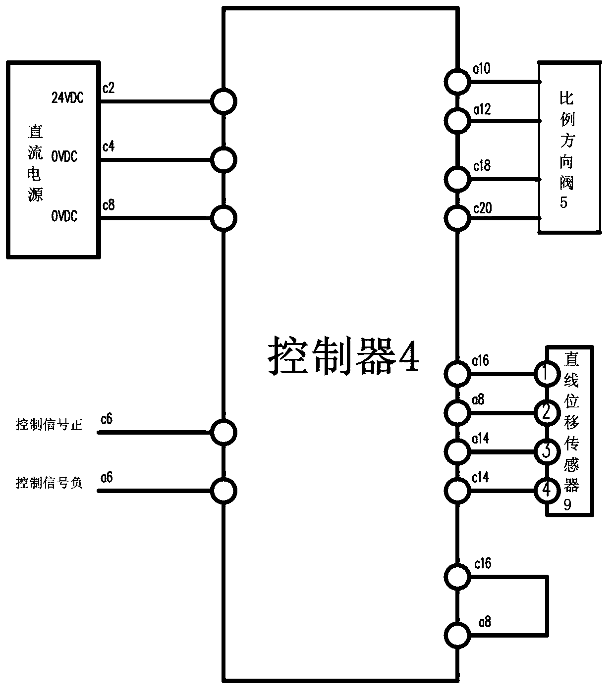 Electric proportional variable axial plunger pump