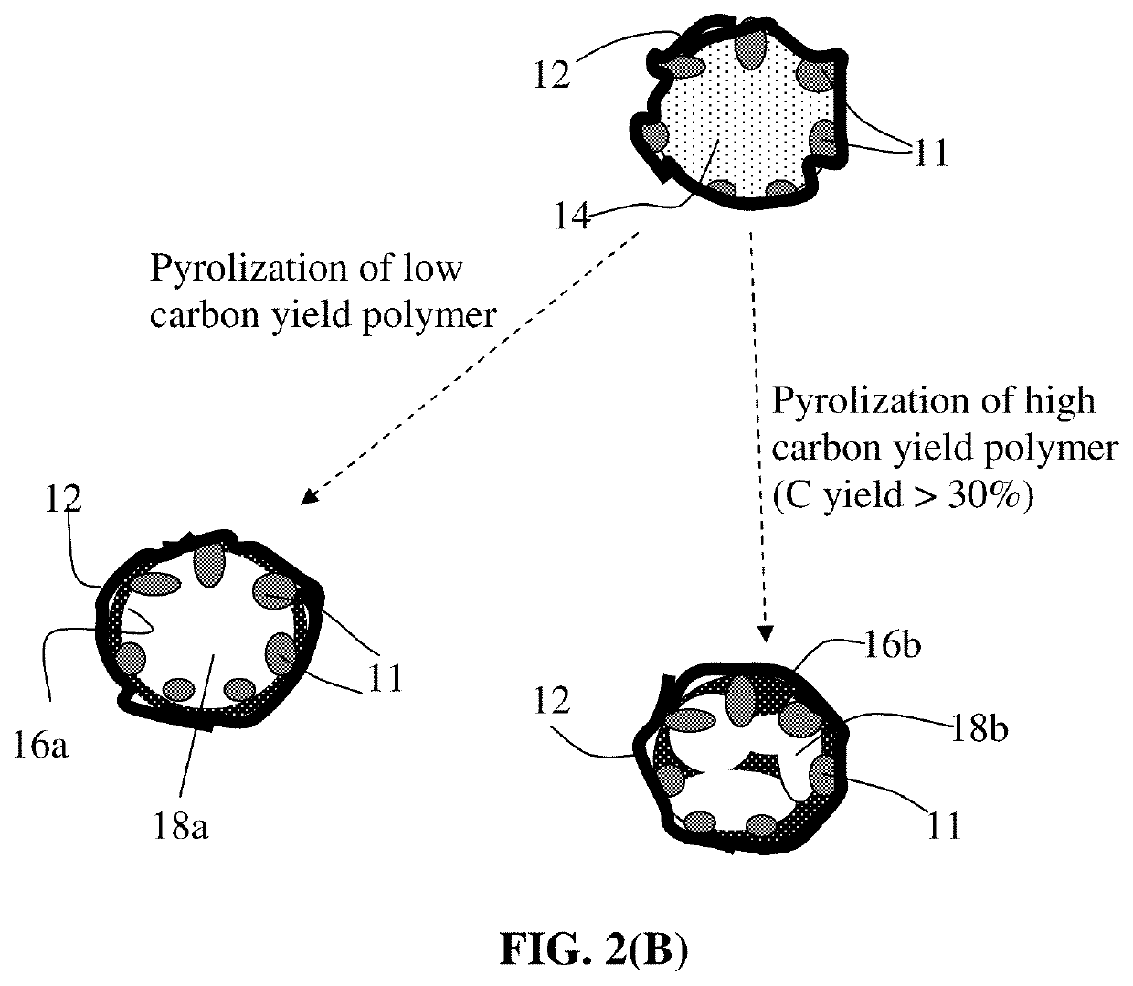 Particulates of graphene/carbon-encapsulated alkali metal, electrodes, and alkali metal battery