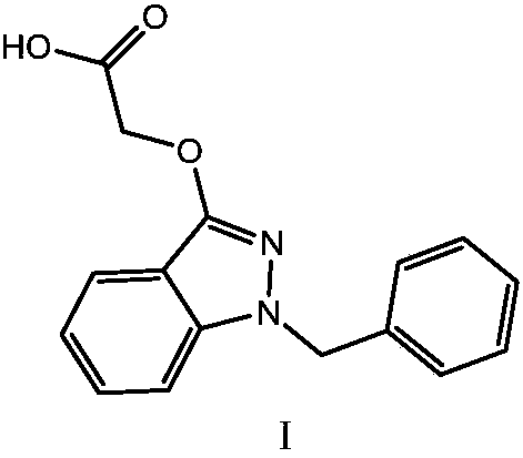 Preparation method for bendazac