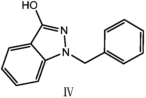 Preparation method for bendazac