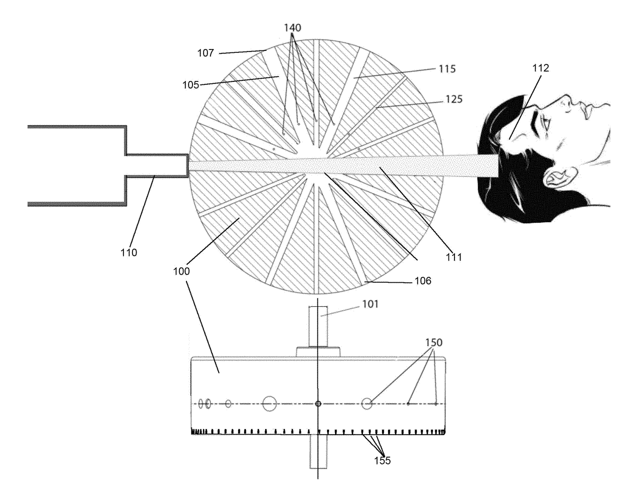 Revolving radiation collimator