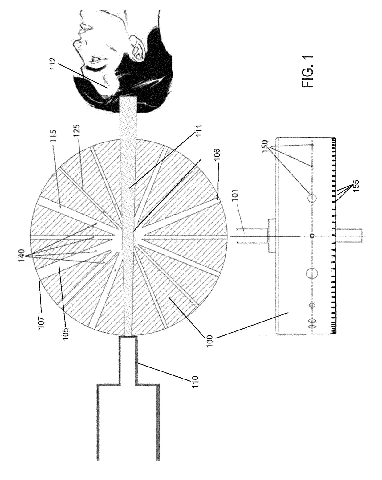 Revolving radiation collimator