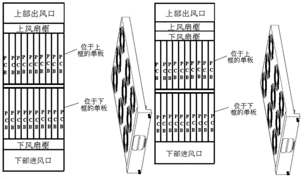 Method and device for regulating speed of fan