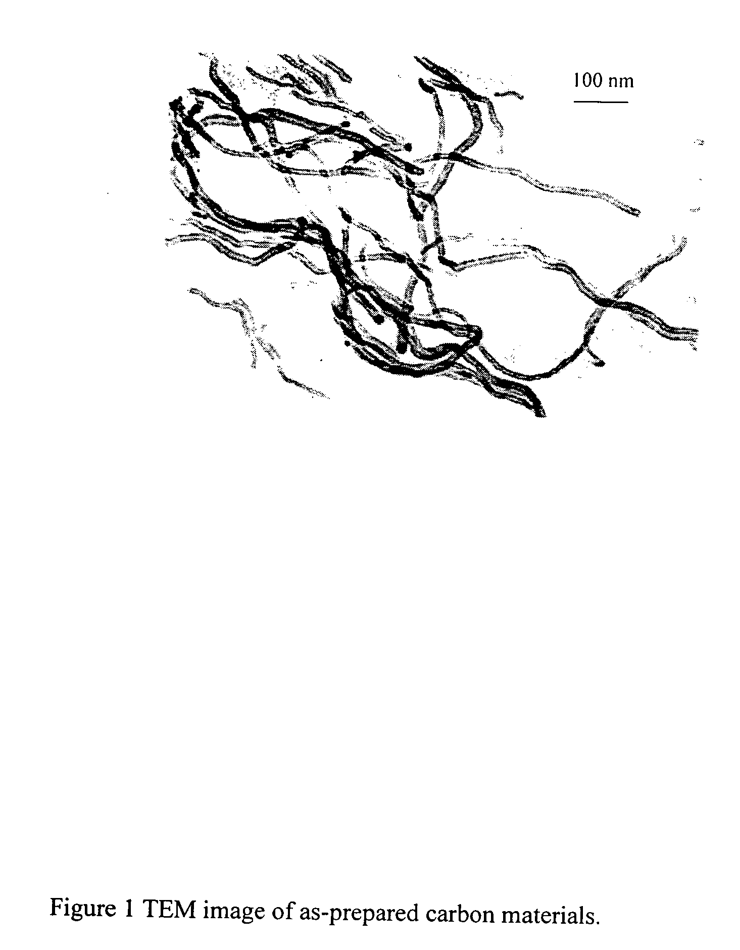 Method for hydrogen production