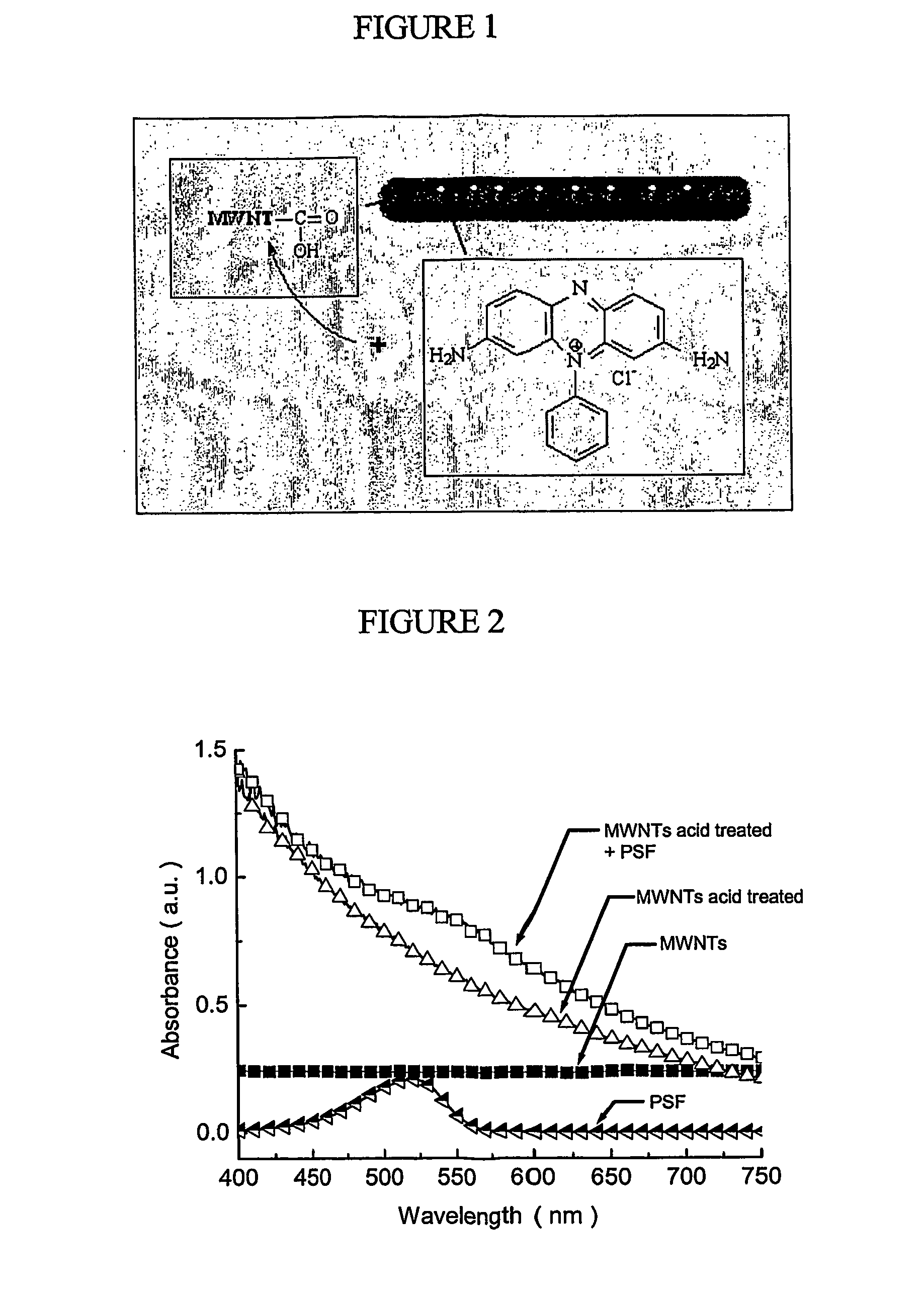 Nanotube-organic photoelectric conversion device and methods of making same