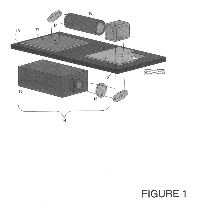 Dual-beam materials-processing system