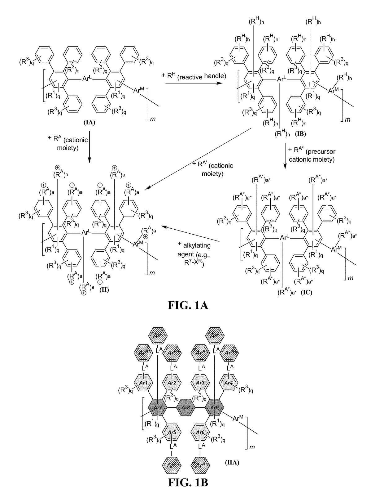 Poly(phenylene)-based anion exchange polymers and methods thereof