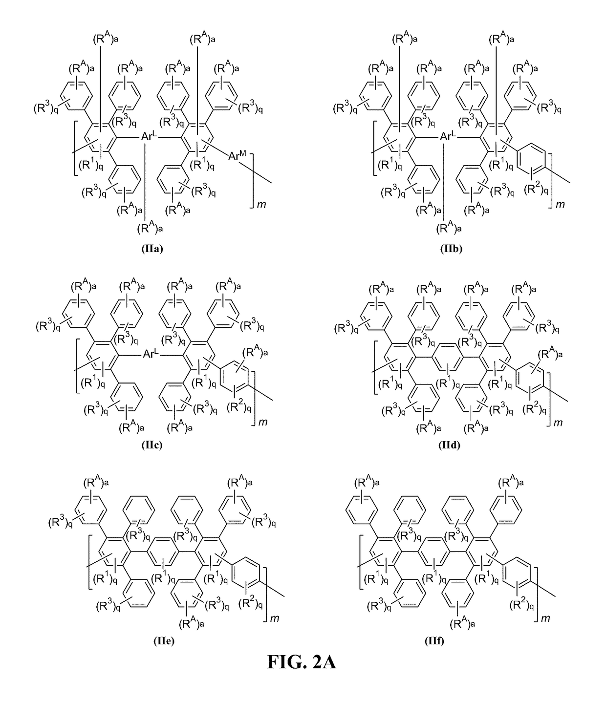 Poly(phenylene)-based anion exchange polymers and methods thereof