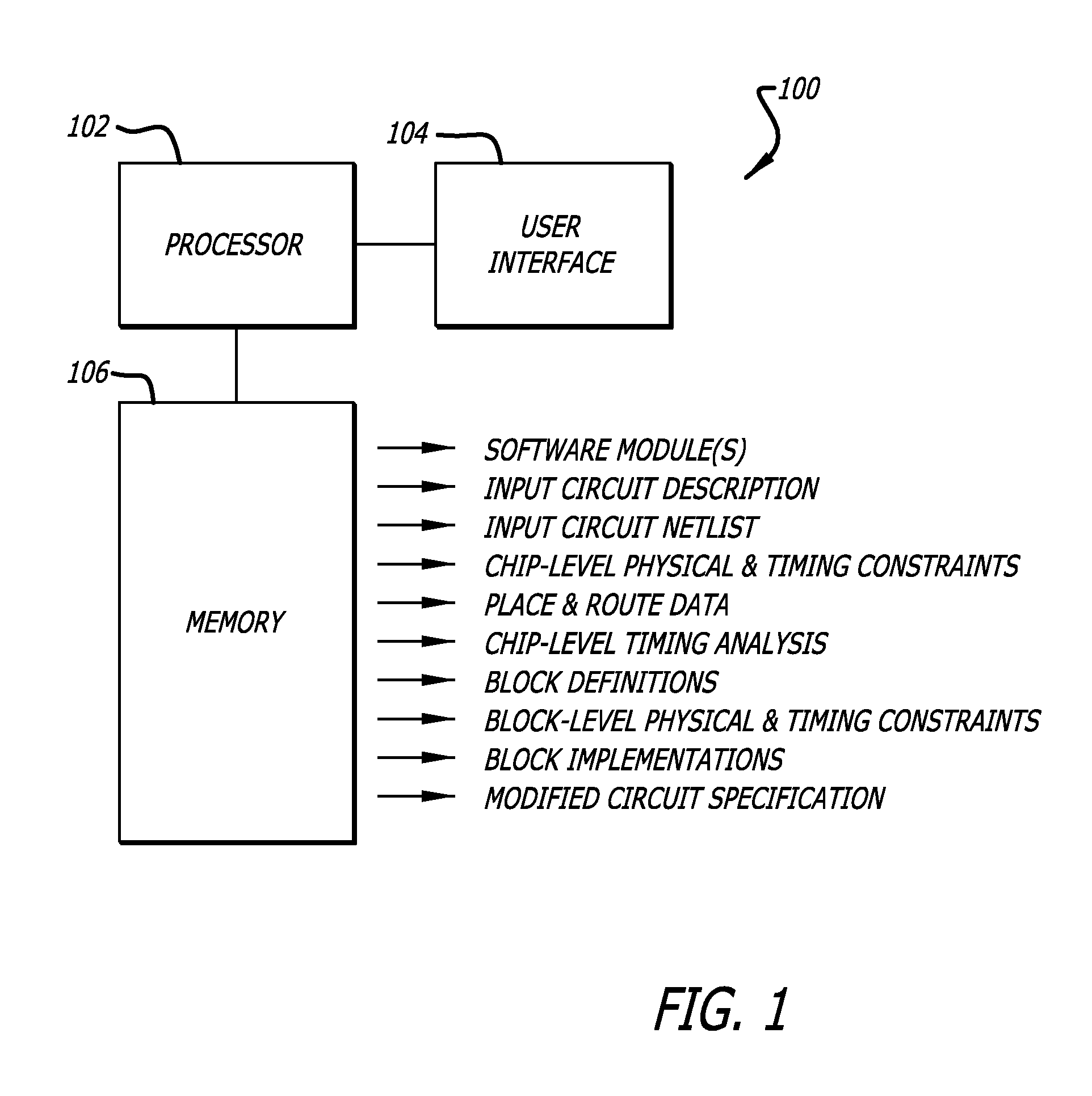 System and method of generating hierarchical block-level timing constraints from chip-level timing constraints