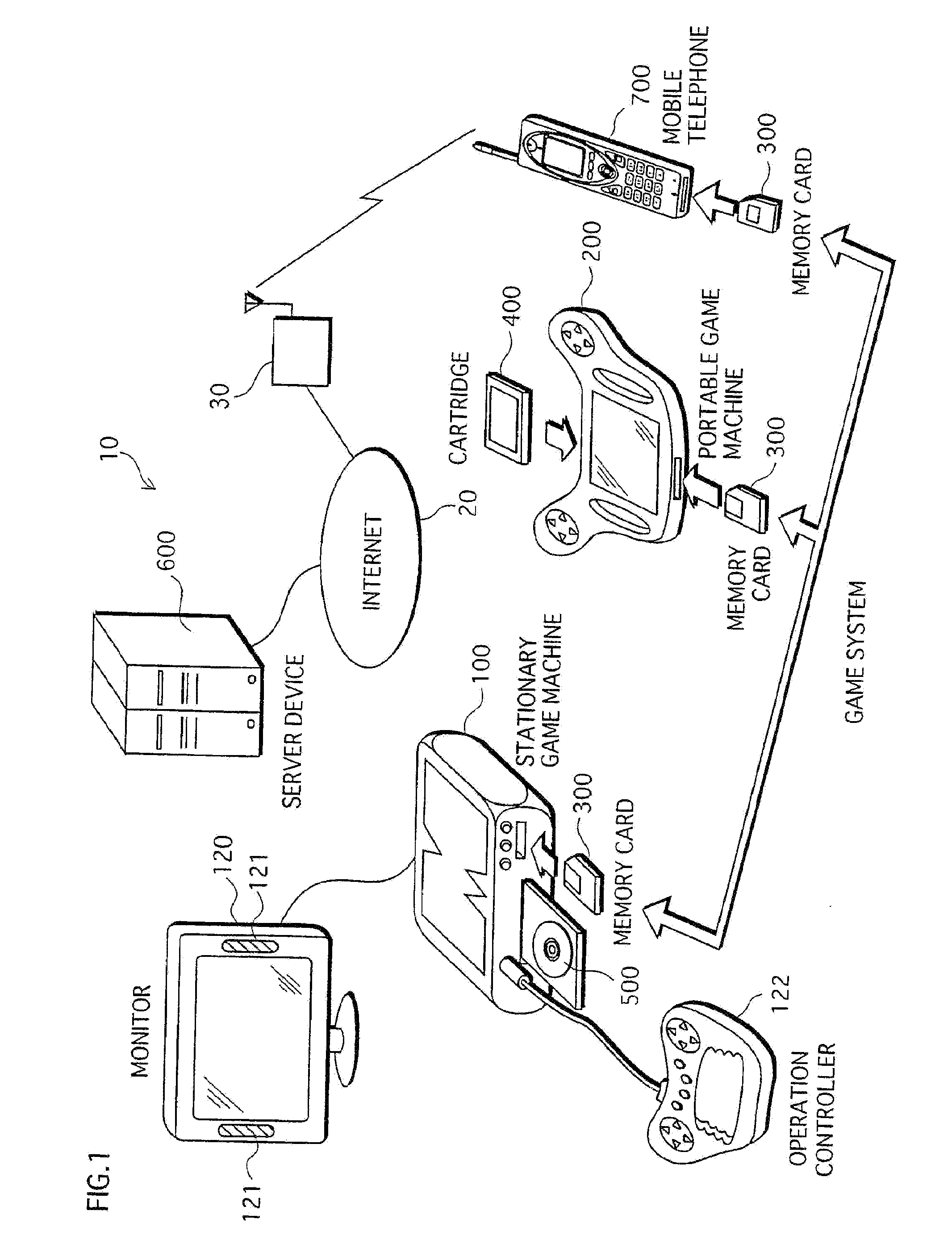 Game system, game execution apparatus, and portable storage medium