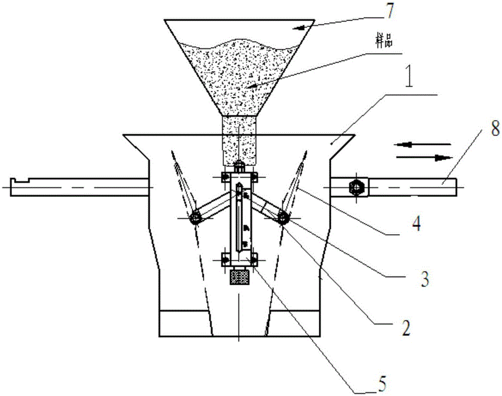 Multi-separation groove reduction device