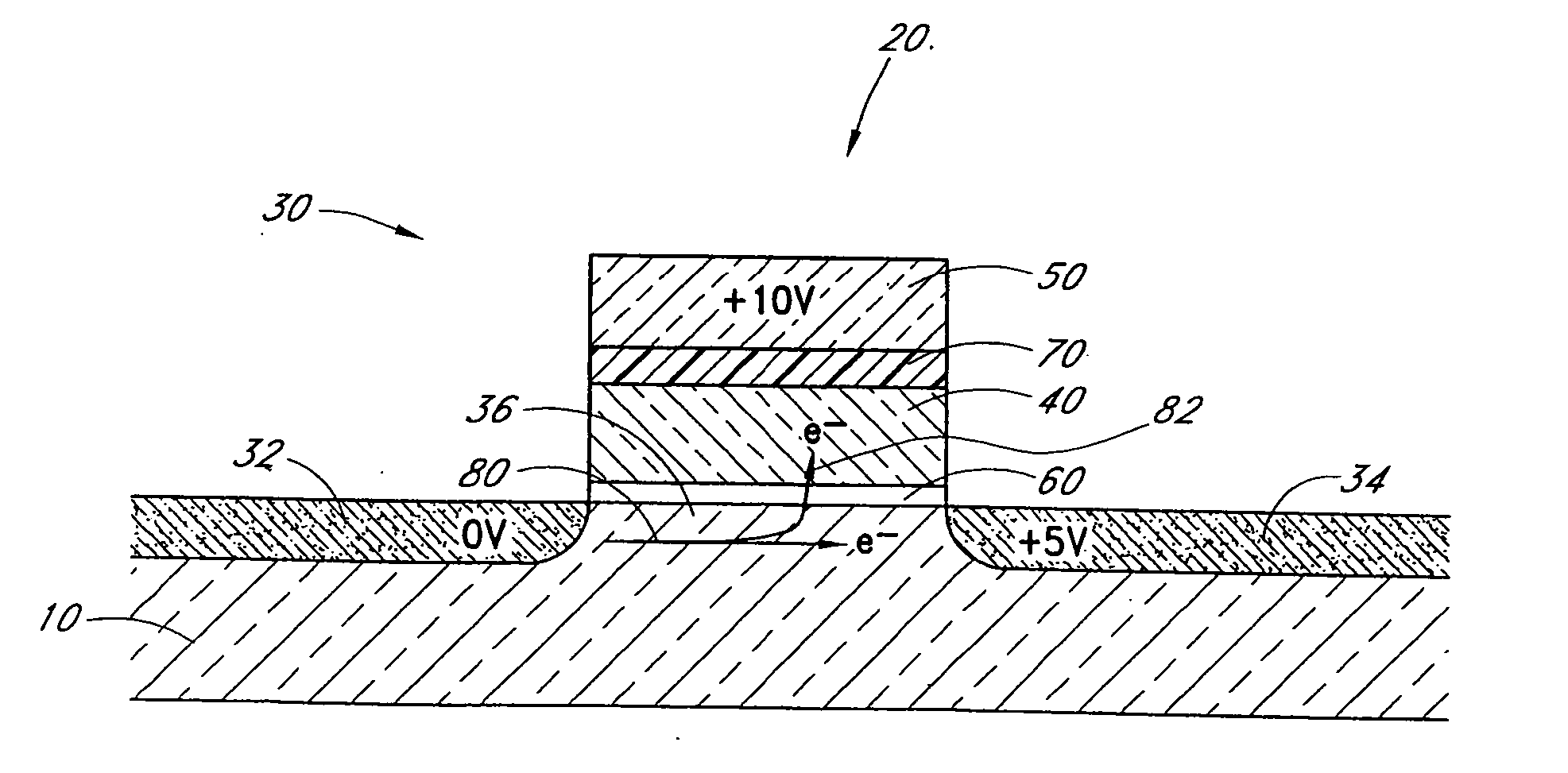 Programming methods for multi-level flash EEPROMs