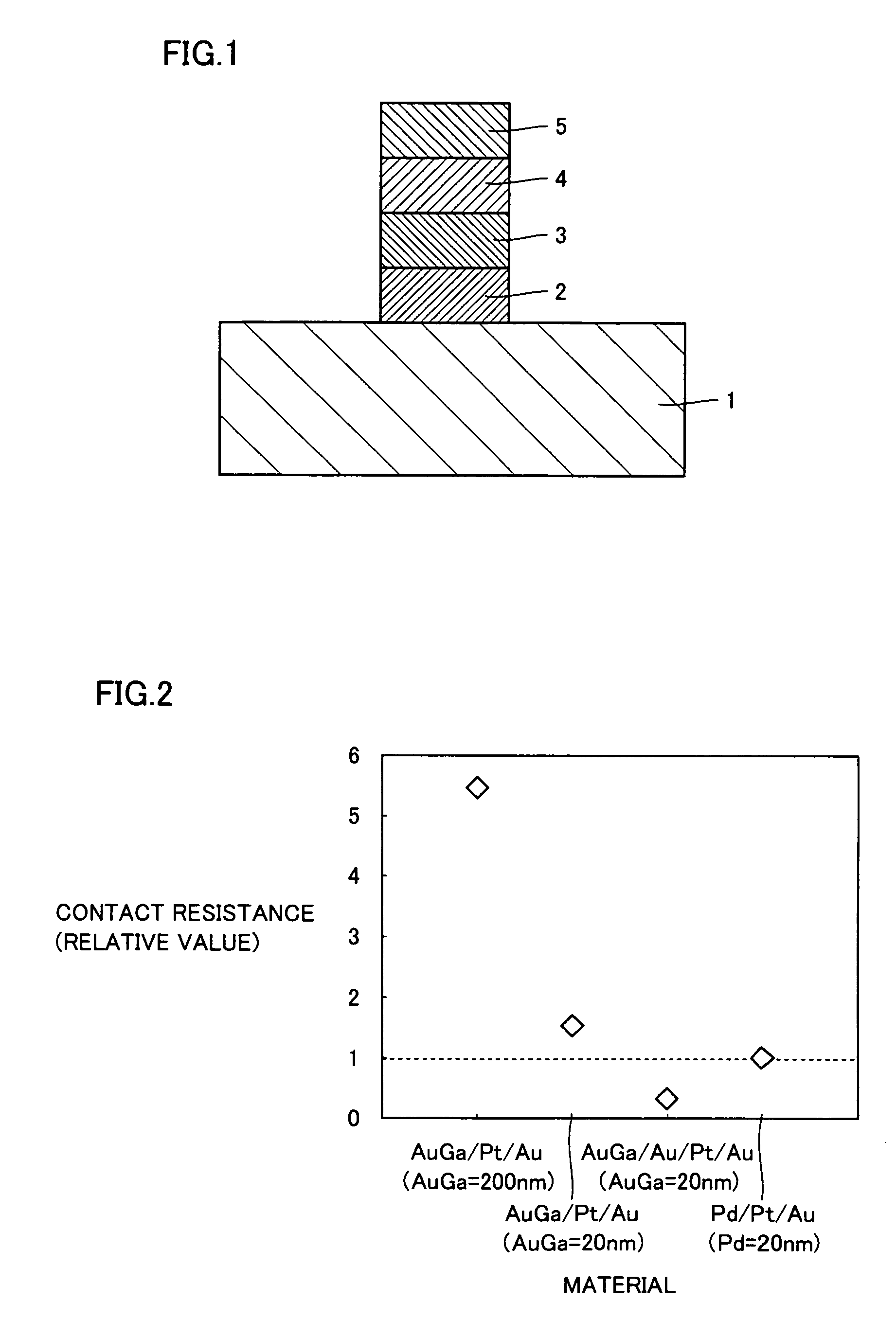 Nitride semiconductor device and method of manufacturing the same